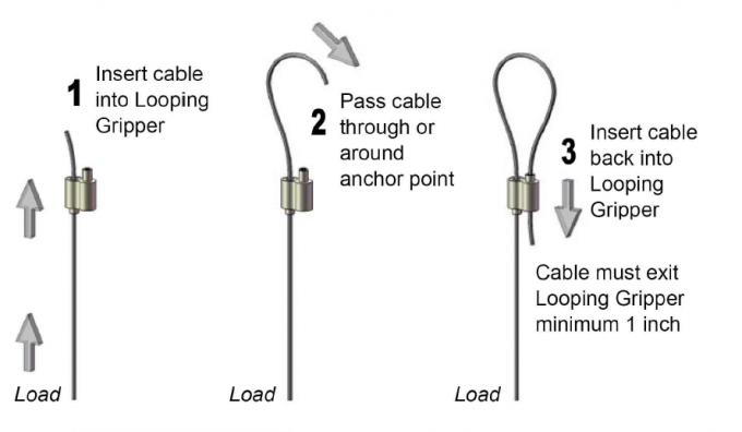 20×20MM looping cable gripper product photo