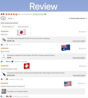 আলোর ঝুলন্ত সিস্টেমের জন্য 900N ব্রেক লোড সহ 20*20MM 1.2-1.5MM কেবল লুপ গ্রিপার