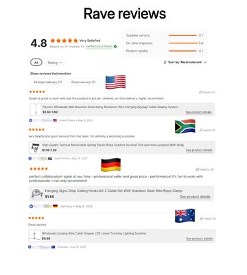 M10 পুরুষ থ্রেড ব্রাস কপার কেবল গ্রিপার সাসপেনশন কিট LED পার্টের জন্য তারের দড়ি ক্লিপ